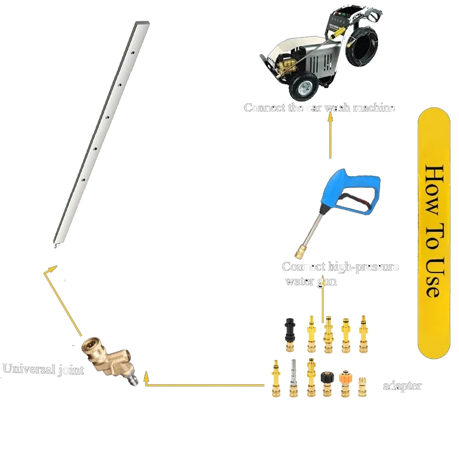 Car Free Water Tank Cleaning Tool Radiator Cleaning Rod Large Truck Water Tank Cleaning Artifact Blowing Water Tank Nozzle