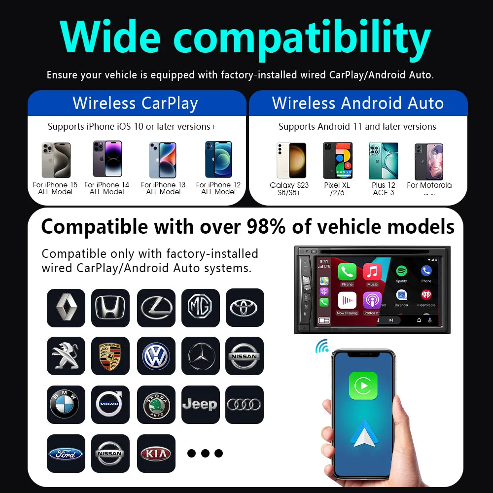 4in1 Wireless Carplay Smart Box Android Auto Adapter Mirror Link Airplay Plug&Play Connect For VW Toyota Nissan Honda Kia Opel