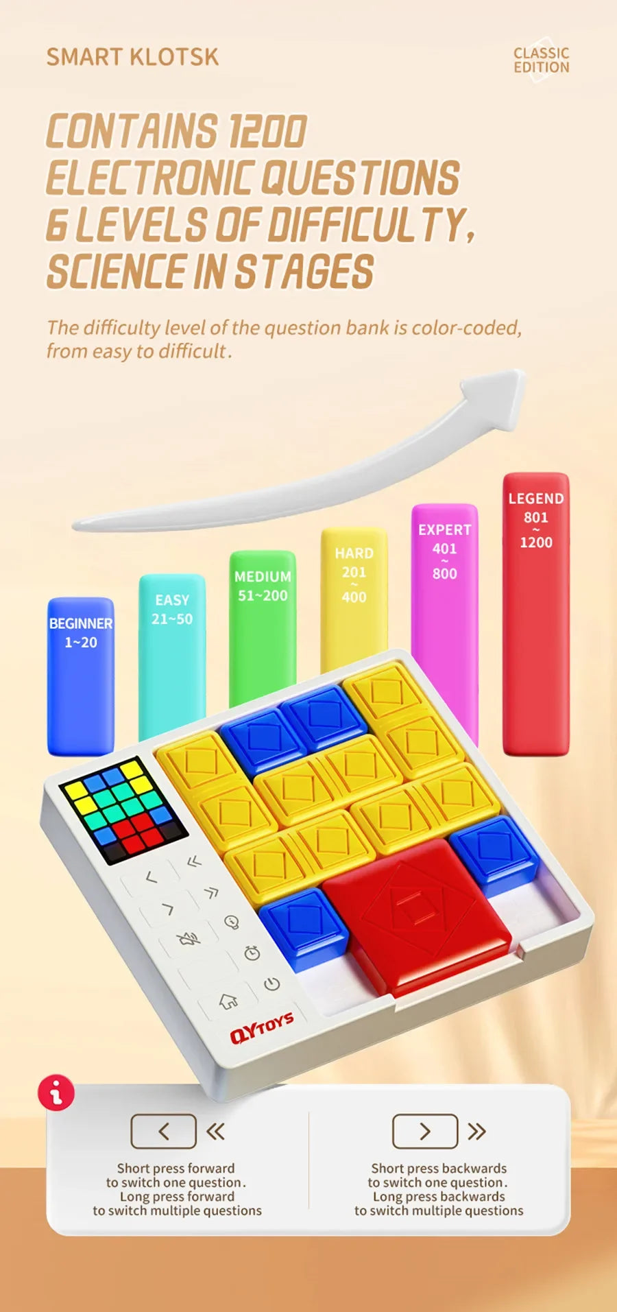 QiYI Smart Klotsk Puzzle Electronic Toys Logic Brains Teaser Huarong Road Board Game Early  Enlightening Toys Children Gift
