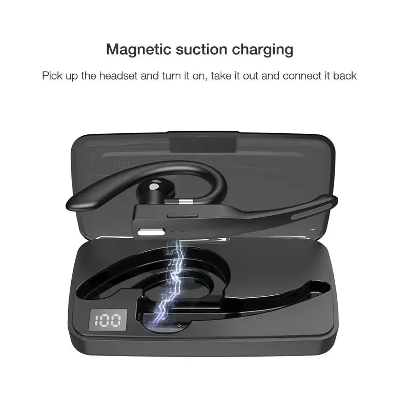 YYK-525 Wireless Bluetooth Headset Business Ear-mounted Bluetooth-compatible V5.1 Hands-free Call Noise Reduction Headphones