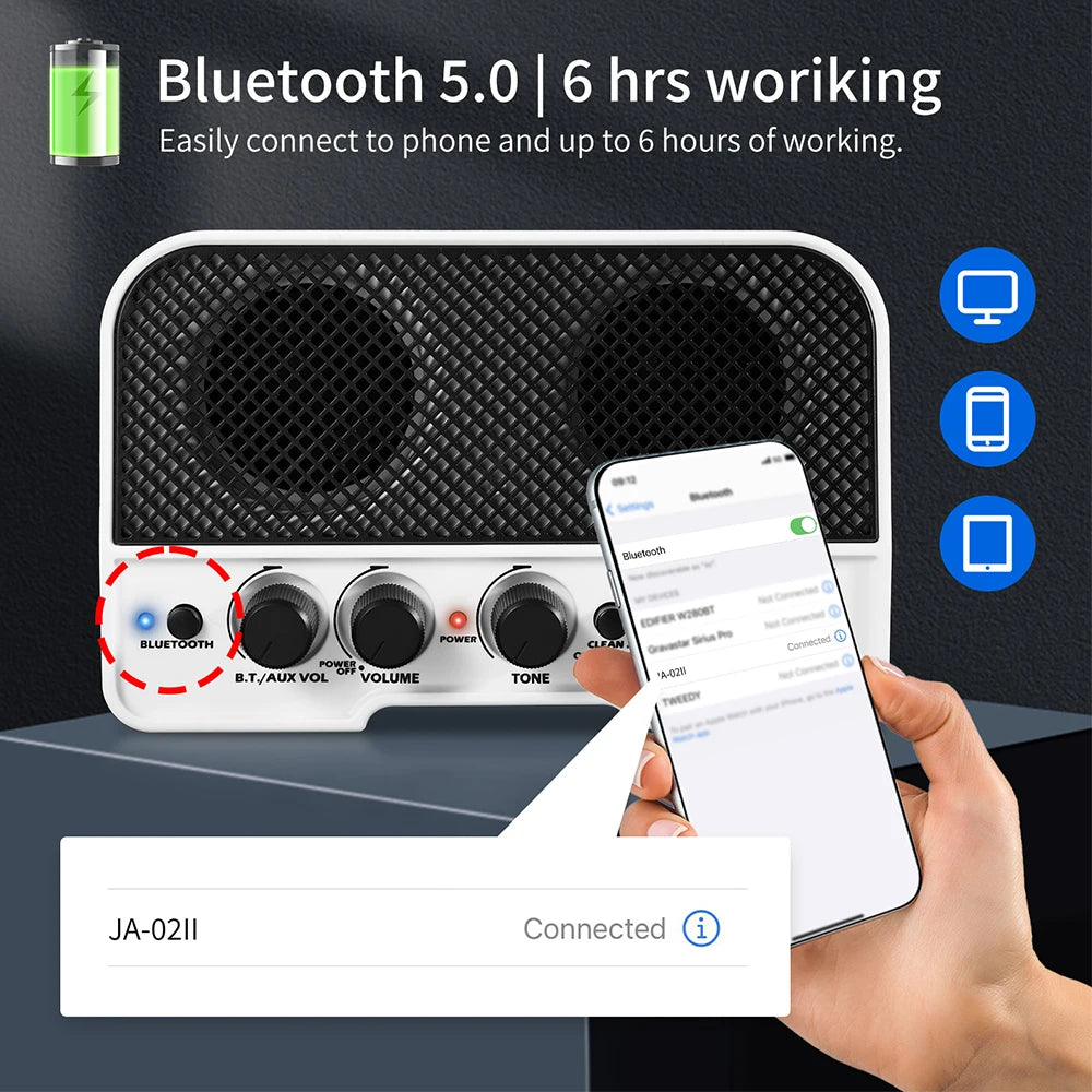JOYO JA-02 II Electric Guitar Amplifier Portable 5W Rechargeable Bluetooth Headphone Guitar Amp with Clean & Overdrive Channel