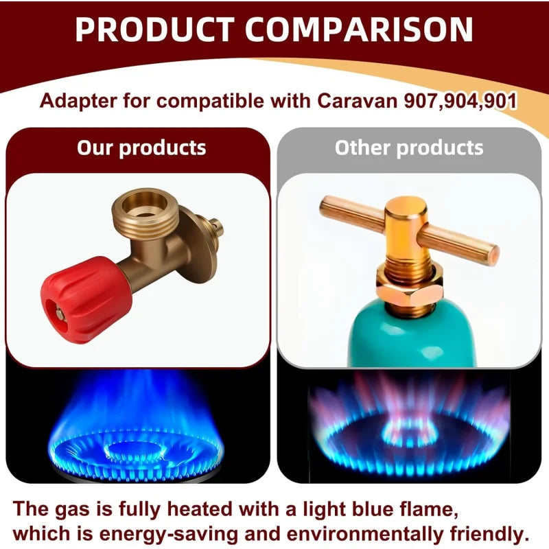 RV Gaz Adapter Gas Bottle Connector Regulator For 907 904 901 Gas Bottle Motorhome Caravan Camping Barbecue Accessories
