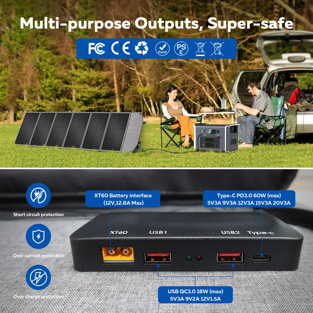 CTOLITY 200W Solar Panel 20.5V Portable Folding Bag 23% Efficiency Outdoor Power Supply USB DC Output Home Camping Soalr Power
