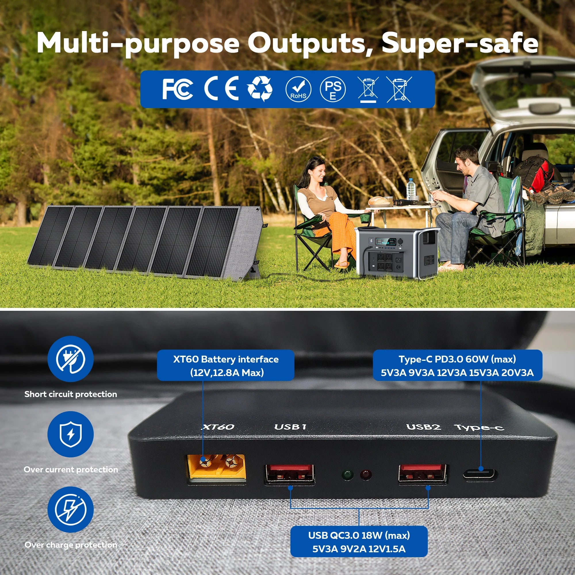 CTOLITY 200W Solar Panel 20.5V Portable Folding Bag 23% Efficiency Outdoor Power Supply USB DC Output Home Camping Soalr Power