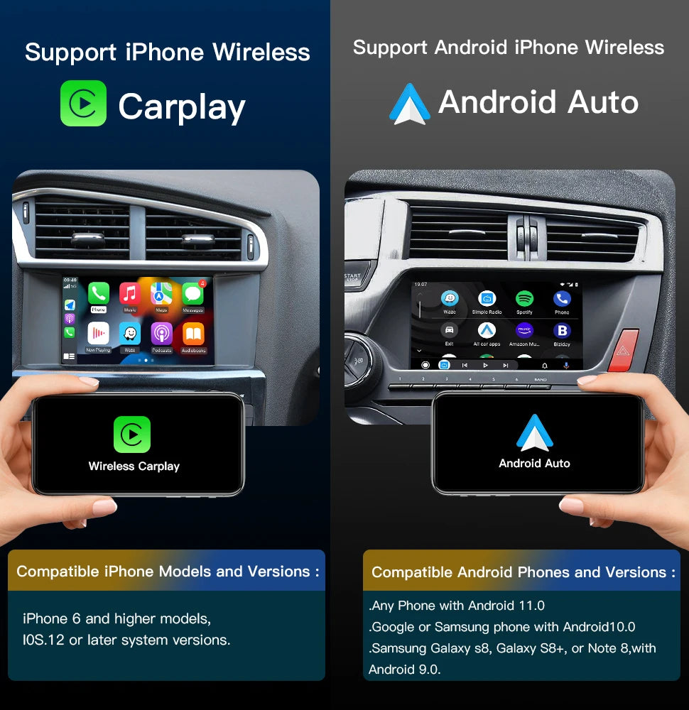New Wireless Carplay Android Auto Module For Peugeot & Citroren 208 308 508 3008 C4 DS3 DS4 DS5 SMEG MRN Mirror Link Multimedi