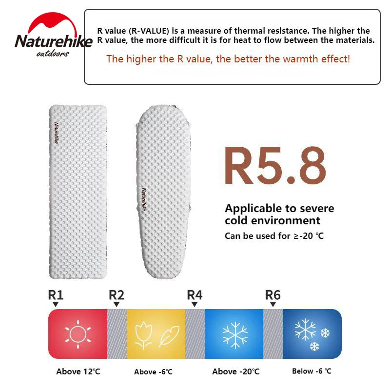Naturehike R5.8 Ultralight Inflatable Mat Outdoor Camping Tent Portable Folding Moisture-proof Sleeping Pad Warm Air Mattress