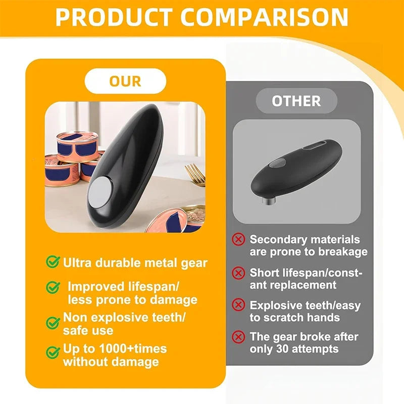 Electric Can Opener Tin Opener Hand Free for Arthritis Hands Automatic Can Openers with One Touch Switch Button Kitchen Tool