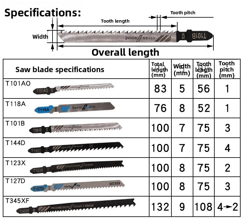 20 Pcs/set Jigsaw Blades T-Shaft HCS Assorted JigSaw Blades for Wood Plastic and Aluminum Fine and Medium Tooth Saw Blades