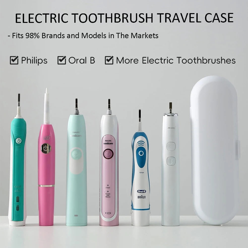 Toothbrush Travel Case Compatible with Oral B & Philips Sonicare Electric Toothbrushes, Portable Electric Toothbrush Travel Box