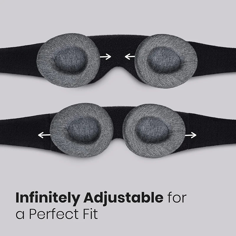 3D Sleep Mask 100% Light Blocking Eye Patch Zero Eye Pressure Blindfold for Travel Office Napping Meditation Shift Work