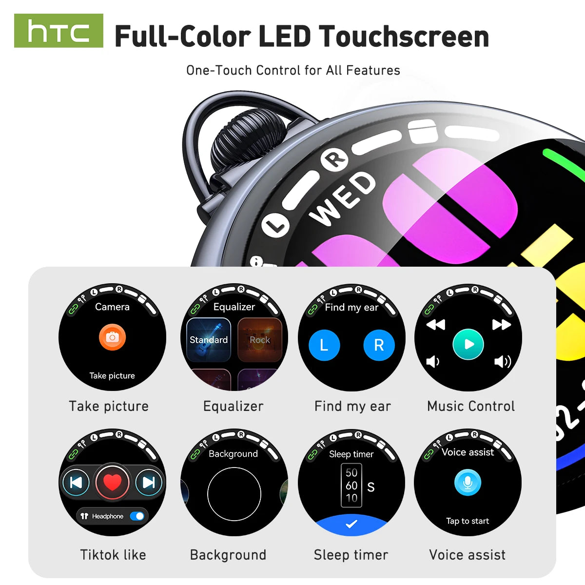 Auriculares Traductor DeIdioma 2026 HTC NE71 AI Real-Time Translator Earbuds BT6.0 Smart LED Screen IPX6 Waterproof HiFi Choice