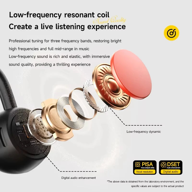 Bone Conduction Headset Wireless Swimming Headphone IPX8 Bluetooth 5.4 With Microphone Waterproof Exercise Fitness 2026