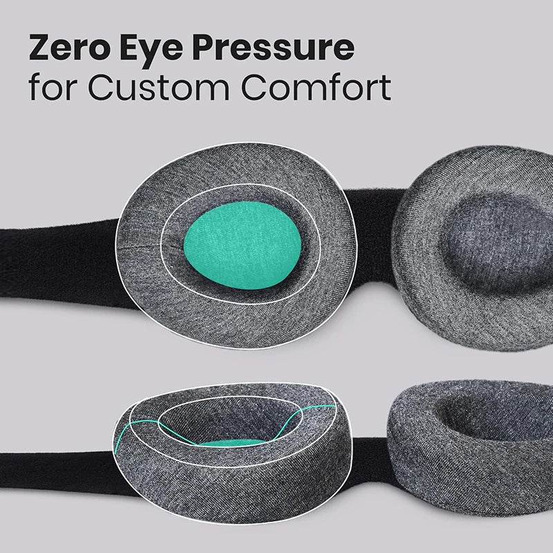 3D Sleep Mask 100% Light Blocking Eye Patch Zero Eye Pressure Blindfold for Travel Office Napping Meditation Shift Work