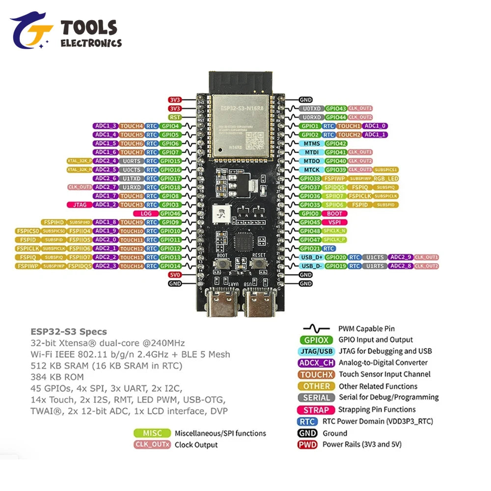 ESP32-S3 WiFi BT Development Board Module 8MB PSRAM 16MB FLASH N16R8 for ESP32S3-DevKitC-N16R8 for IoT Smart Home Projects