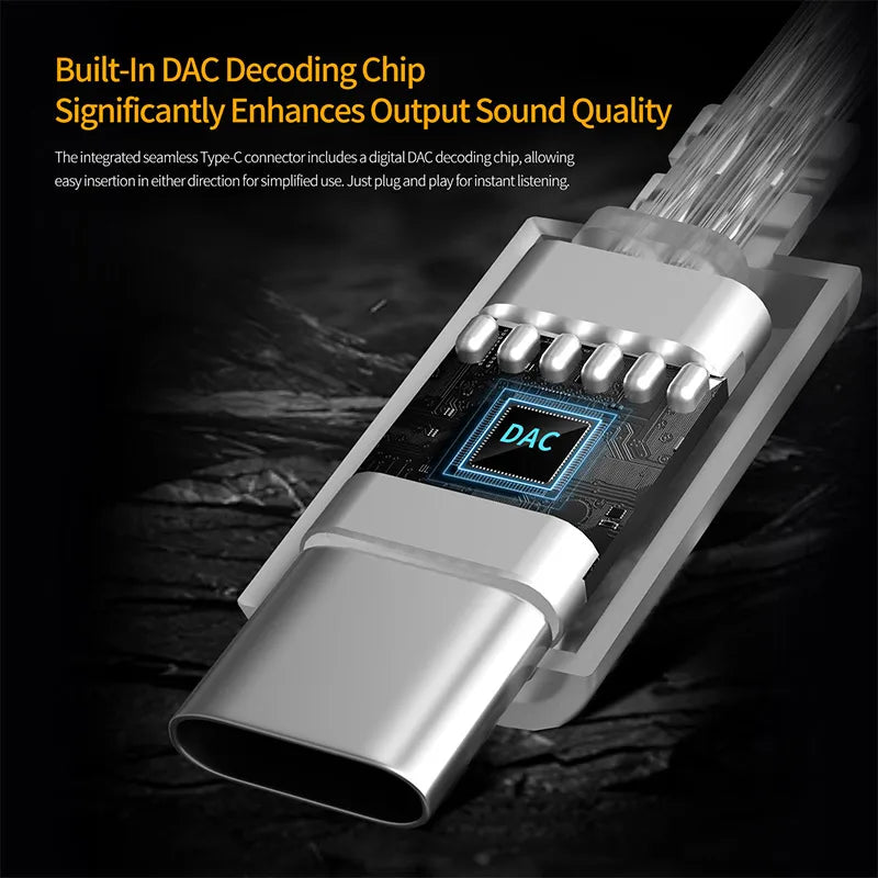 KZ Type-C Oxygen Free Copper Silver Plated C-Type 0.75mm 2-Pin Wire Compatible with EDX Series