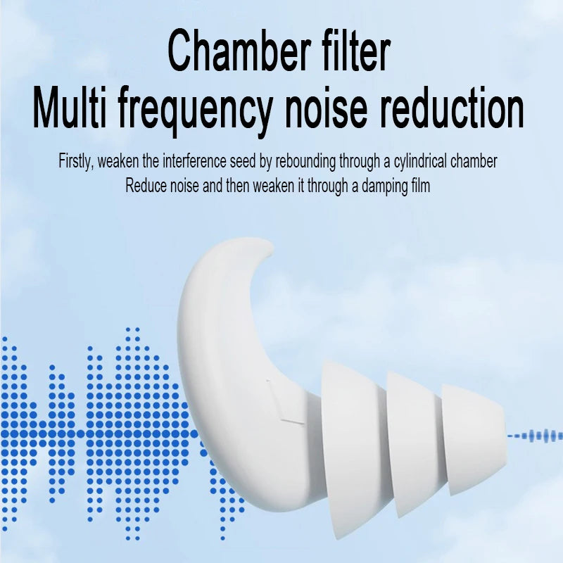Silicone Earplugs Sleeping Earplugs for Sleep Anti-Noise Silicone Earplugs Ear Plugs Prevent Snoring Ear Plugs Health