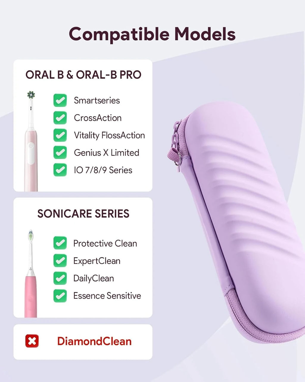 Electric Toothbrush Storage Bag for Oral-B Pro/iO/Philips Sonicare, Multi Use Shockproof Case with Mesh Pocket Covers Protection