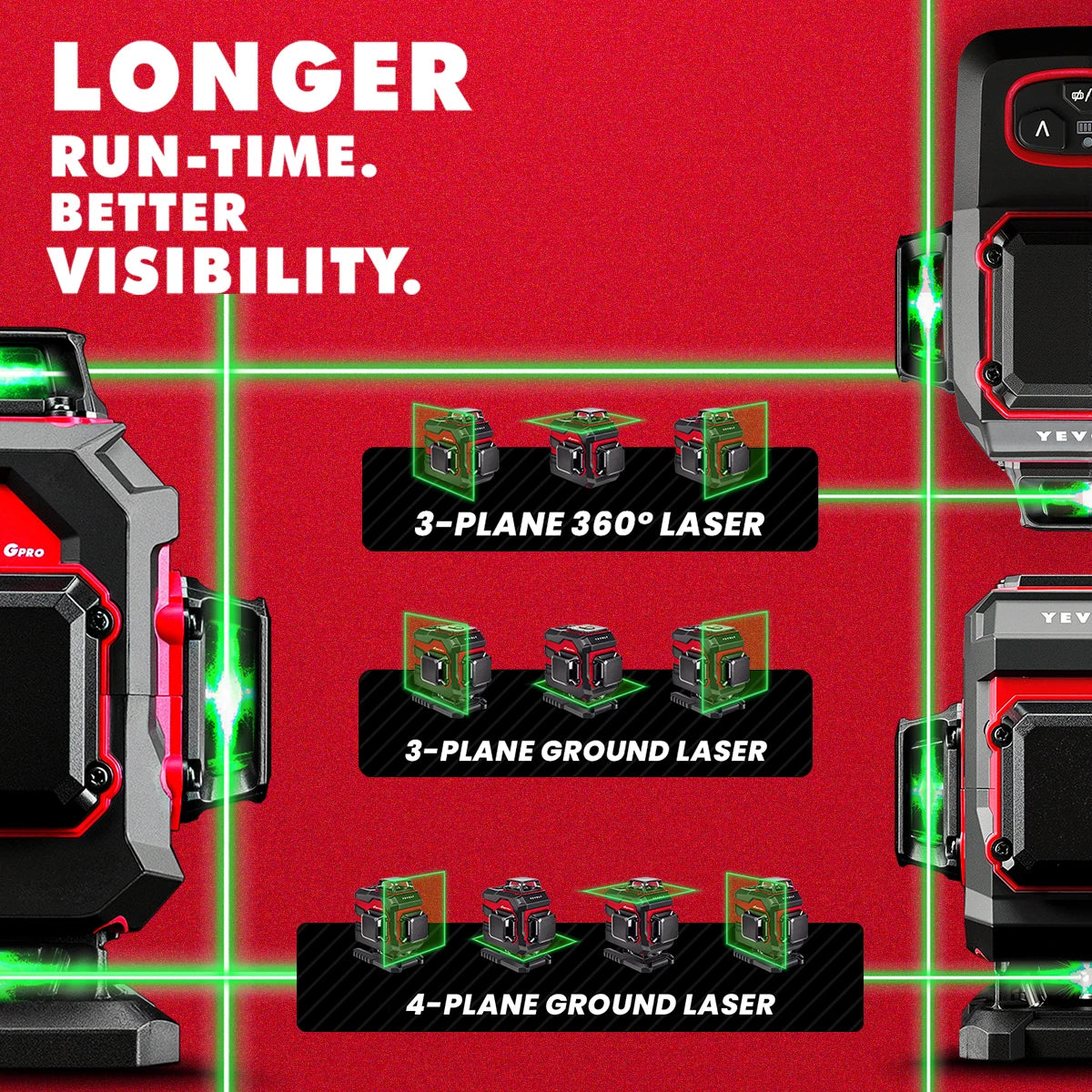 YEVOLT Laser Level Green Beam 12/16 Lines ±4° Self-leveling 3D 360° Horizontal and Vertical Measuring Tools - YVGLL4XS-Series
