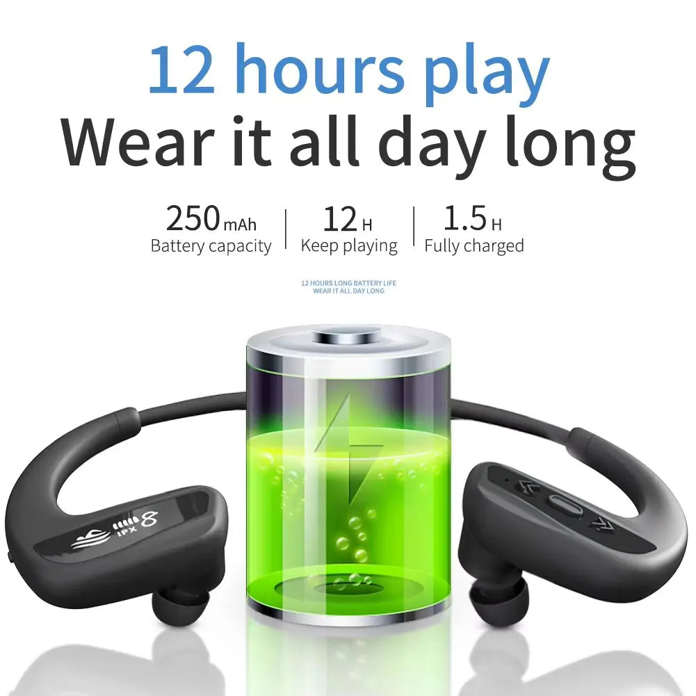 Swimming Earphone 16/32GB MP3 Music Player Bluetooth Headphones IPX8 Waterproof Underwater HD Sound Professional Sports earbuds