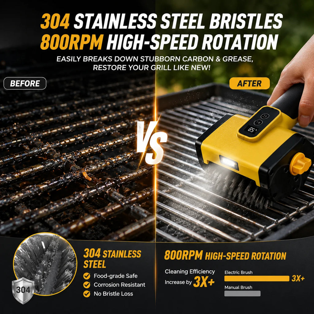 Barbecue Grill Brush 2-Speed Settings 800RPM Electric Grill Brush Grill Cleaner 3000 MAh for Outdoor Griddles Picnic Kitchen BBQ
