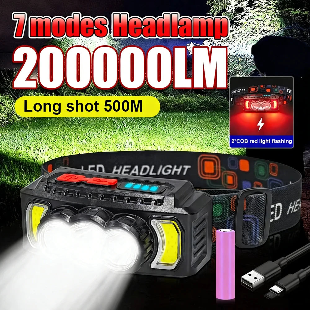 Super Powerful COB Head Flashlight LED Portable Head Lamp USB Rechargeable 7 Modes Outdoor Camping Hiking Headlamp Work Light