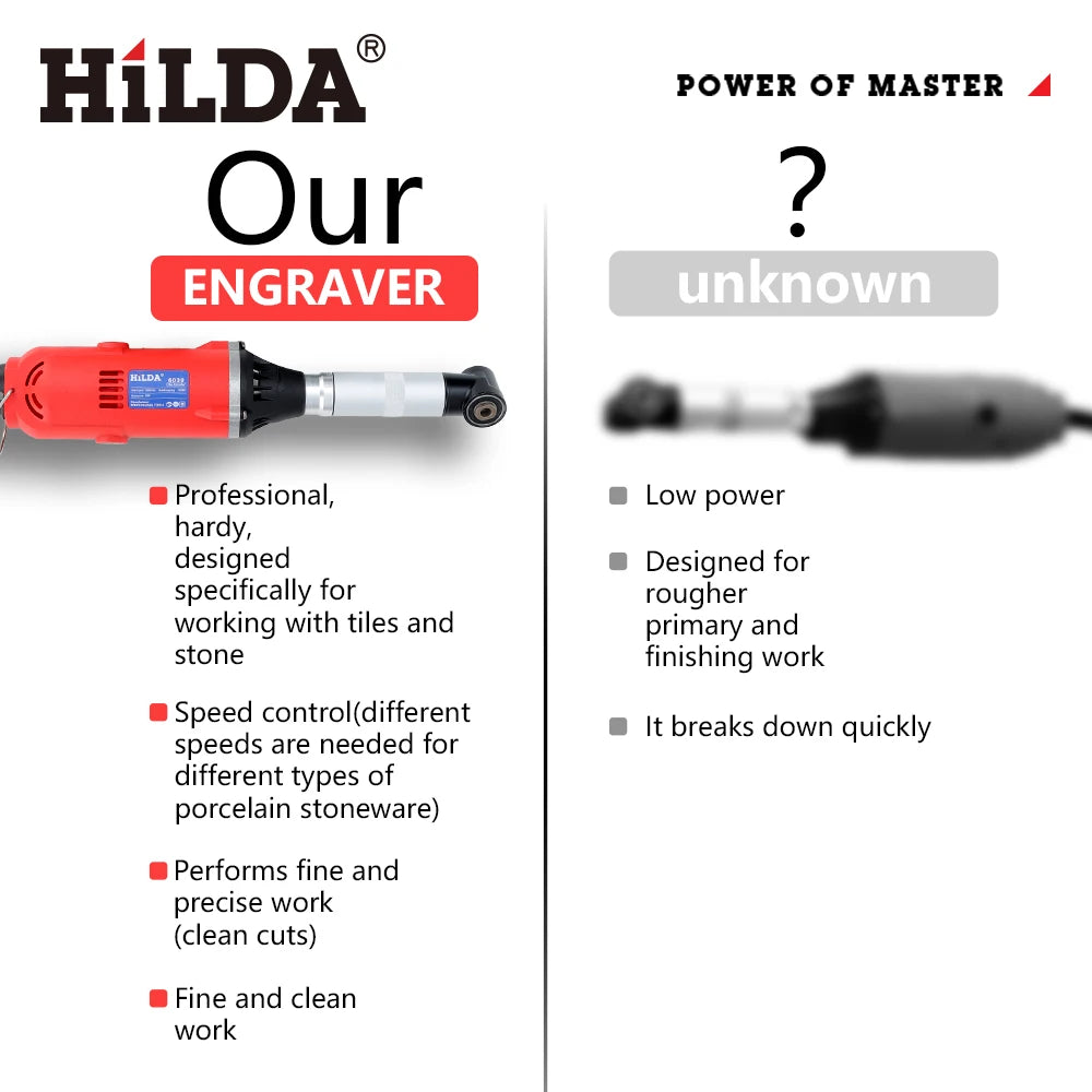 HILDA 380W Powerful Electric Straight Grinder 6 Variable Speed Tile Beauty Sewing Tool Multifunctional Grinder Sander Polisher