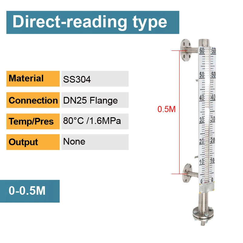 Side Mounted Magnetic Flip Level Gauge for Tanks Direct Reading Float Indicator SS304 316L PP PVC PTFE 80℃ 1.6MPa Custom Length
