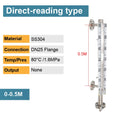 Side Mounted Magnetic Flip Level Gauge for Tanks Direct Reading Float Indicator SS304 316L PP PVC PTFE 80℃ 1.6MPa Custom Length