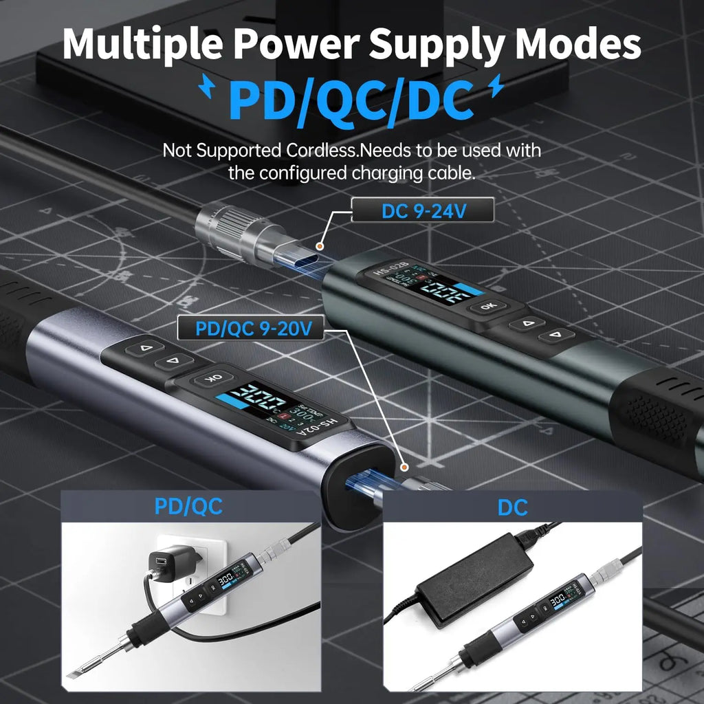 FNIRSI HS-02A 100W Portable Corded Soldering Iron Kit,3S Fast Heating,212-842℉,Pre-set 3 Groups Temperature,6 F245 Solder Tips