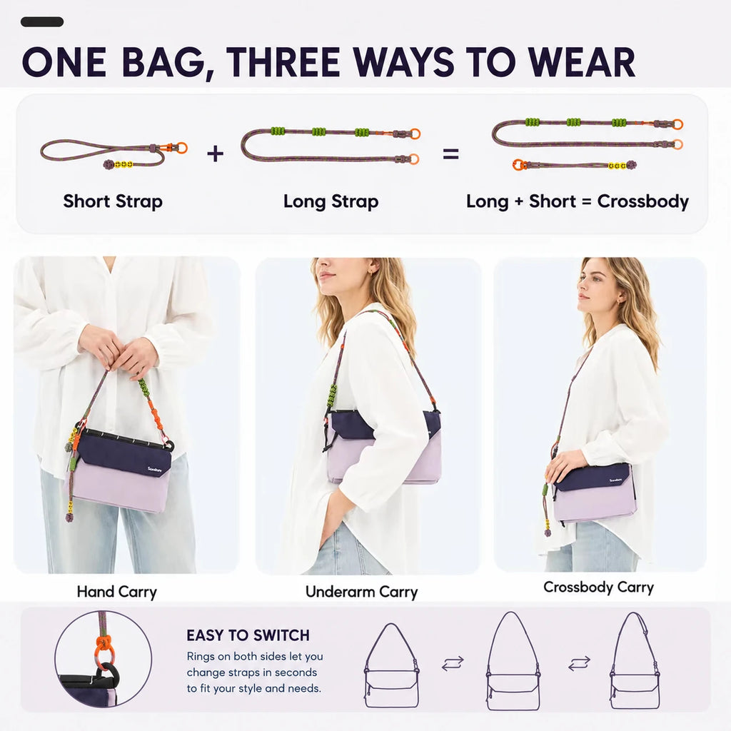 RFID Blocking Travel Crossbody Bag Ultralight Small Shoulder Phone Bag Waterproof Nylon Passport Wallet Organizer for Women