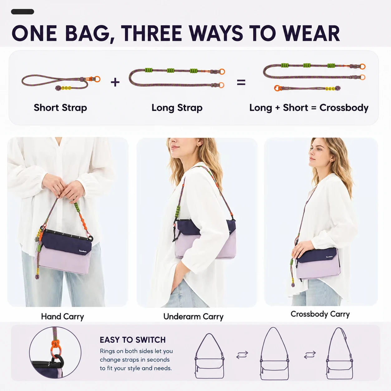 RFID Blocking Travel Crossbody Bag Ultralight Small Shoulder Phone Bag Waterproof Nylon Passport Wallet Organizer for Women
