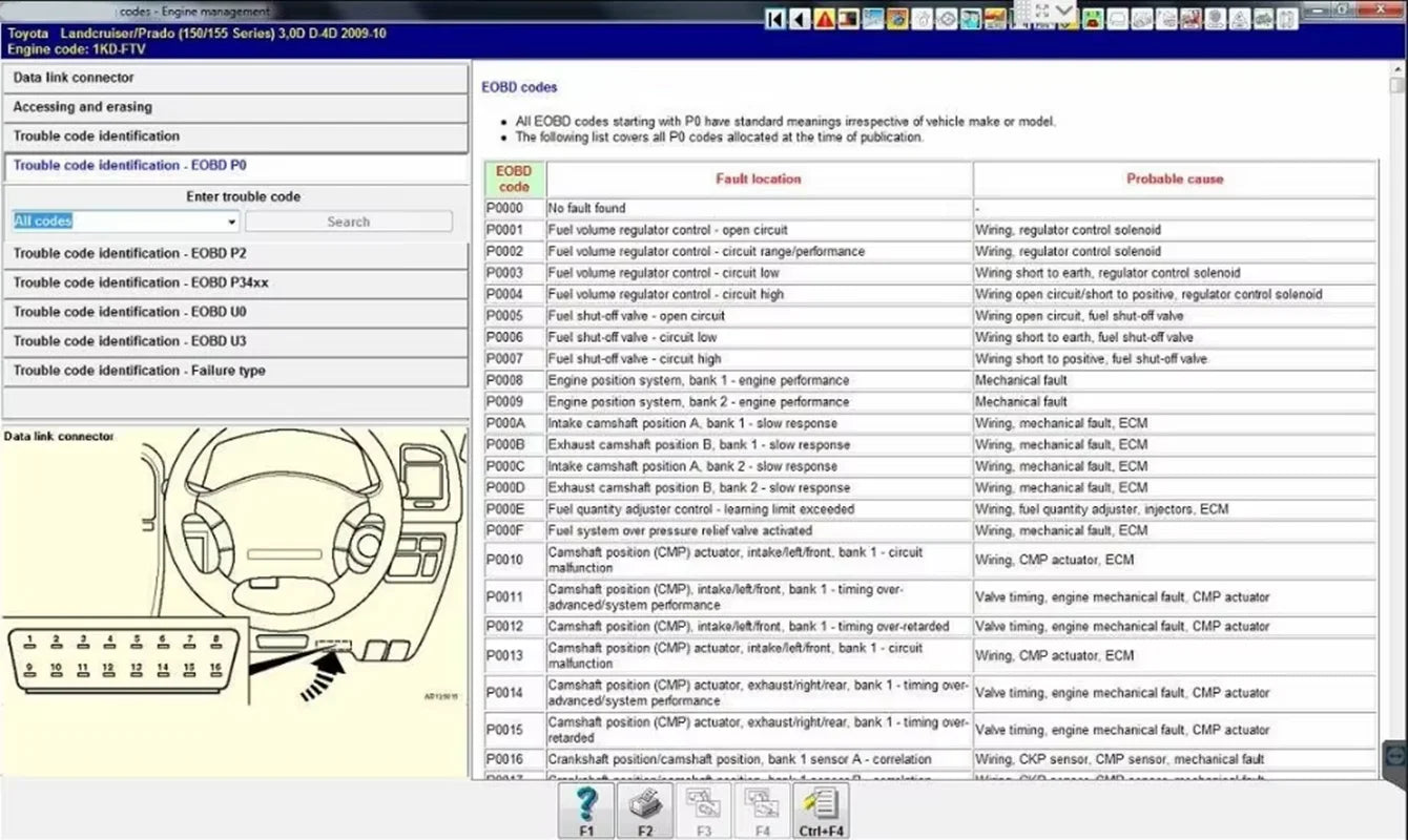 Haynes Pro（Vivid2018）and Autodata3.45 Atris-Technik Automotive Workshop DATA Auto Repair Software Diagnostic Tools