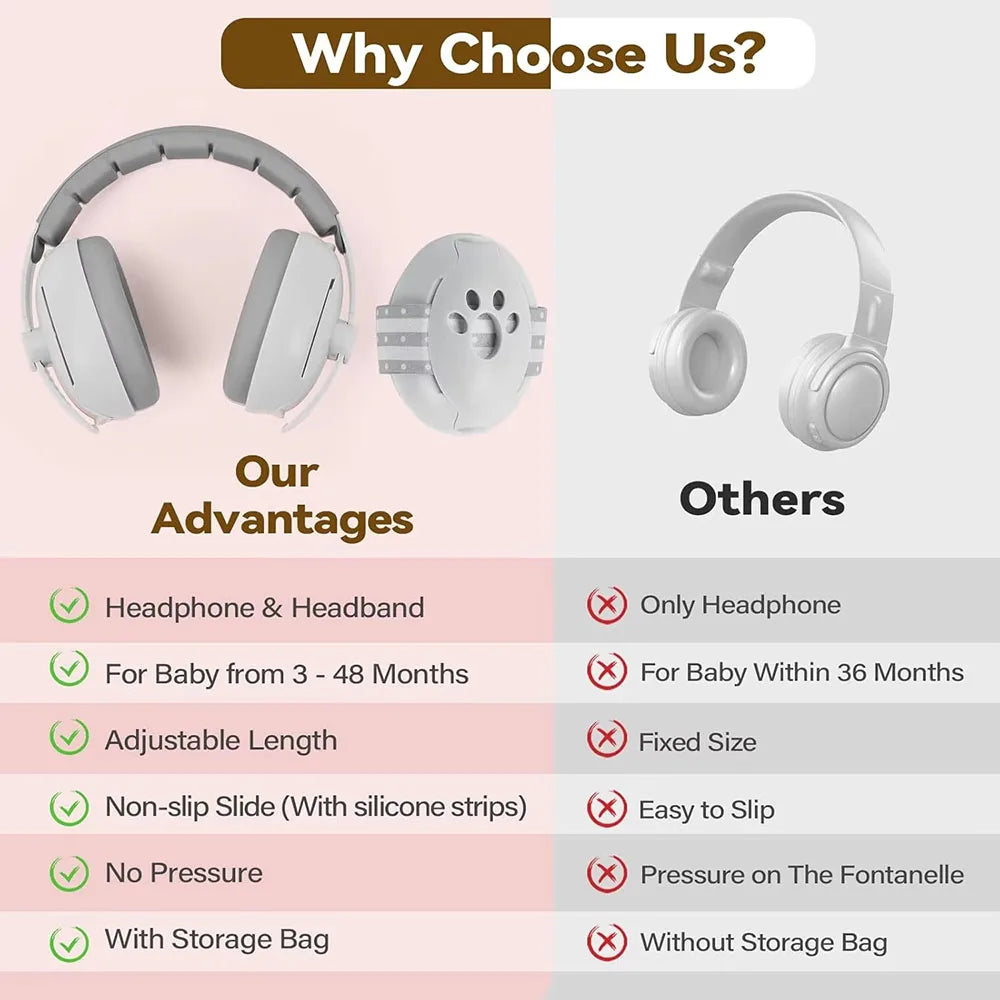 Baby Noise Cancelling Ear Muffs Sleeping Sound Insulation Safety Noise Reduction Ear Defenders Baby Earmuffs with Non-Slip Band