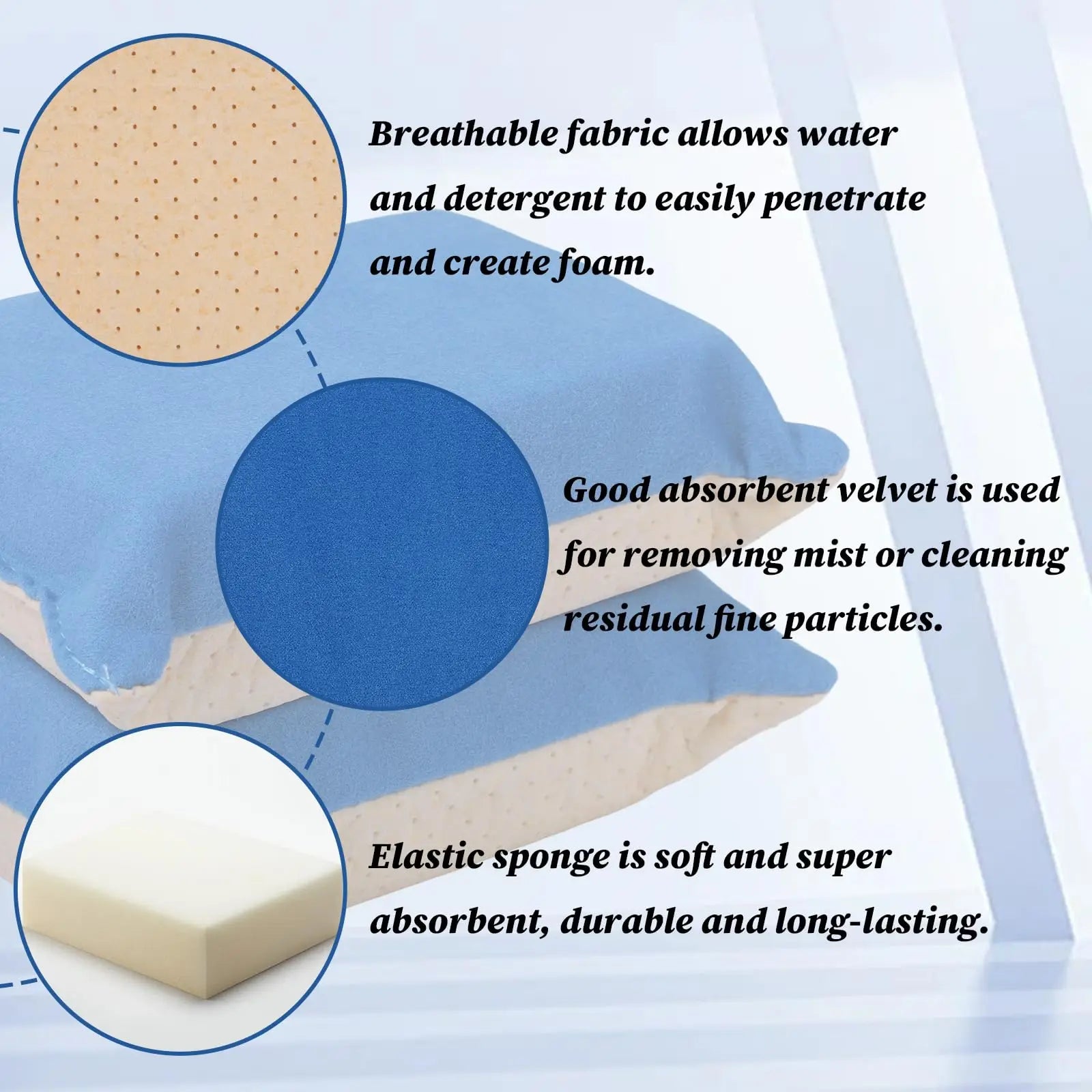 Large size super absorbent anti fog sponge, suitable for cars, mirrors, glass, etc. - easy to clean, universal cleaning tool