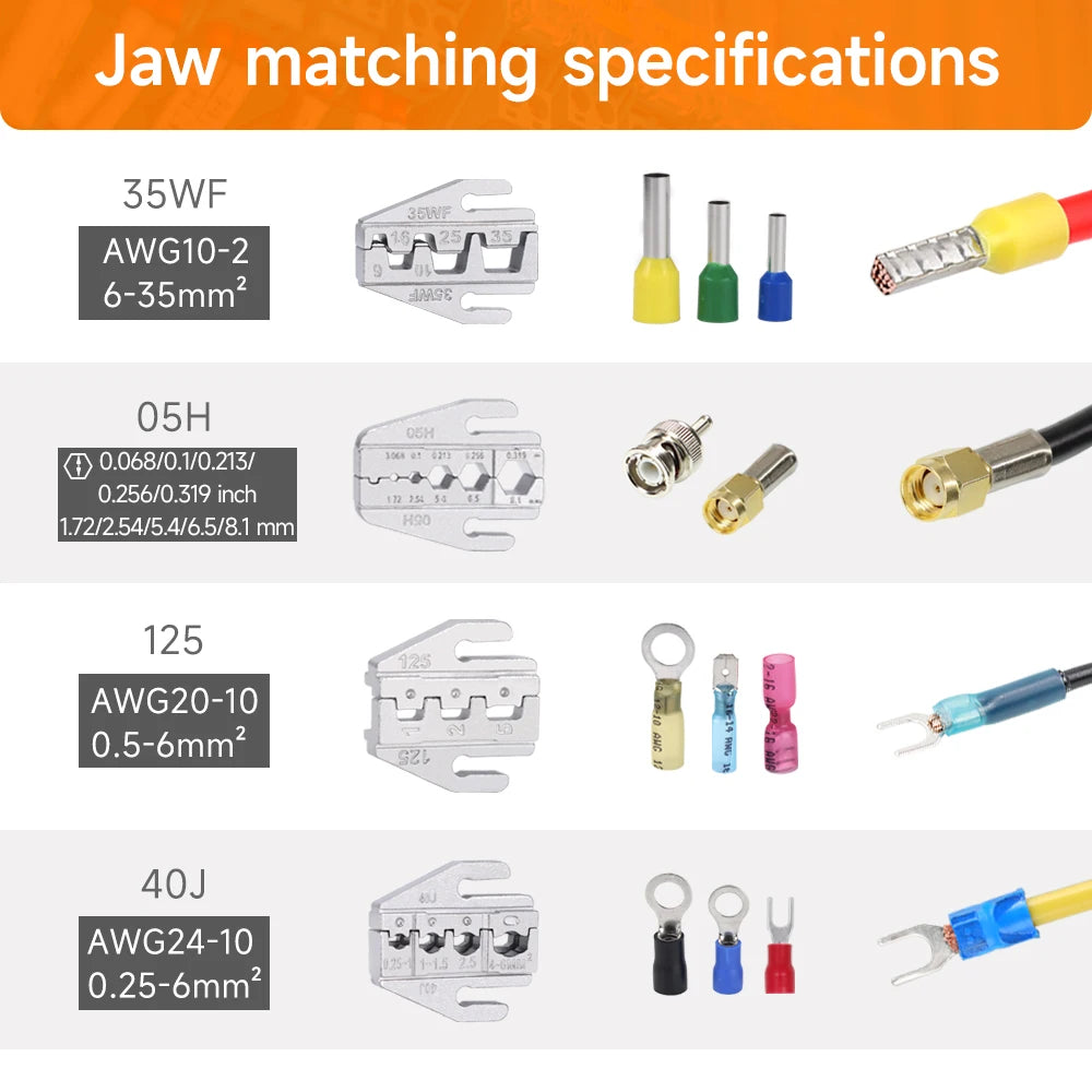 1 Pcs Crimping Jaws YFO 9 Inch Crimping Pliers Interchangeable Crimping Die For Tube/Insulated/Bare Terminals Replacement Die
