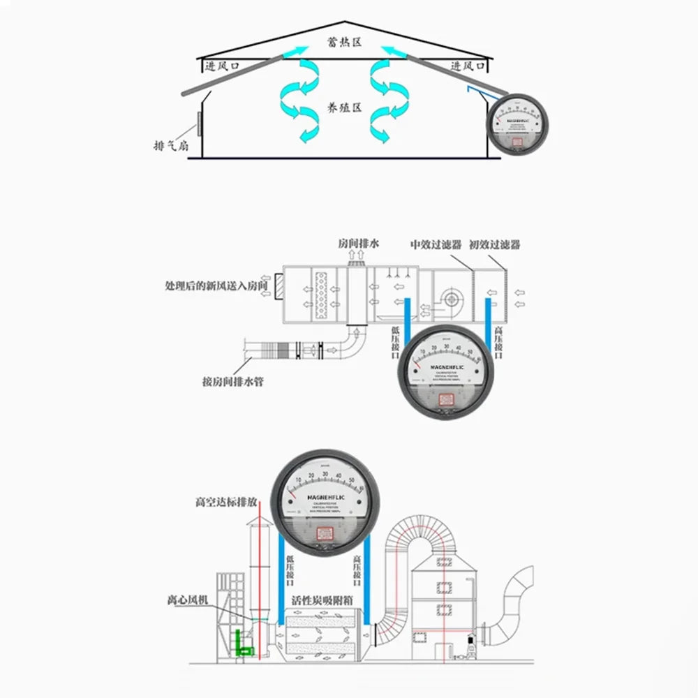 0-30Pa,60Pa,100Pa,125Pa,250Pa,300Pa,500Pa,750Pa,1kPa,5kPa Air Micro pressure Difference gauge pascal difference meter