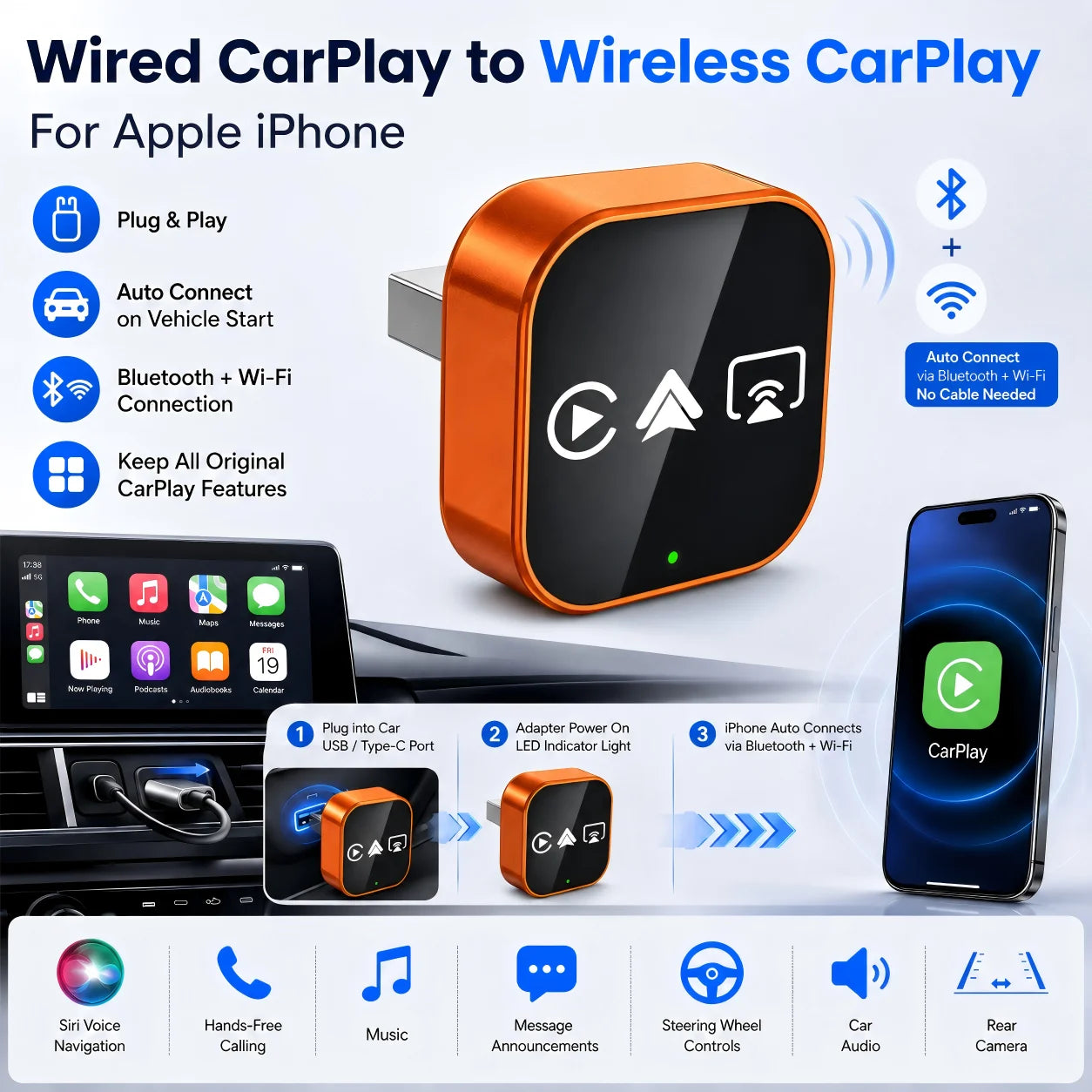 4-in-1 Wireless CarPlay Adapter For iPhone & Android Plug and Play Wired To Wireless Converte For Factory Wired CarPlay Vehicles