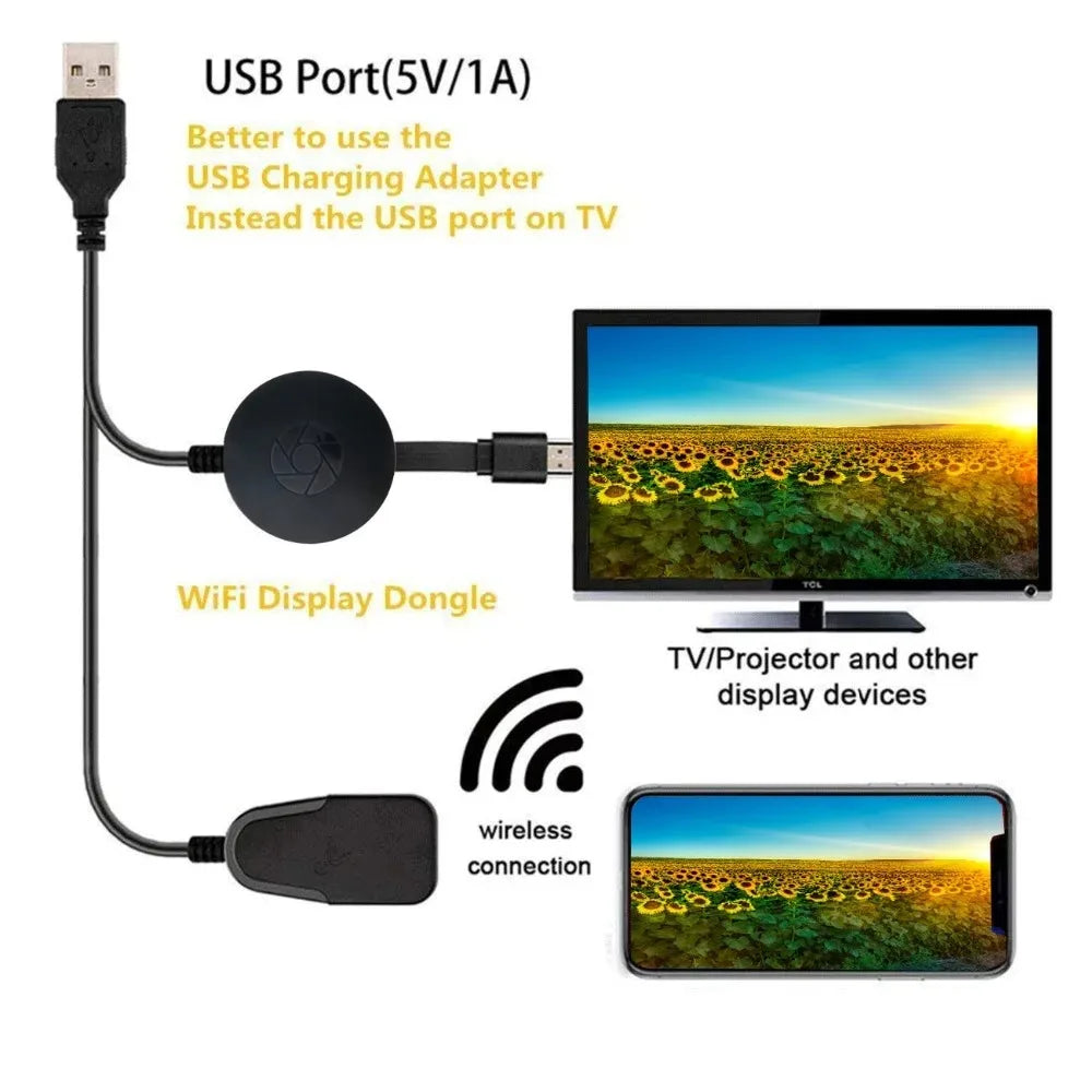 1080P TV Stick For Display Screen Adapter HDMI-compatible Dongle Receiver for Android IOS TV Box for WIFI Live Screen Projector