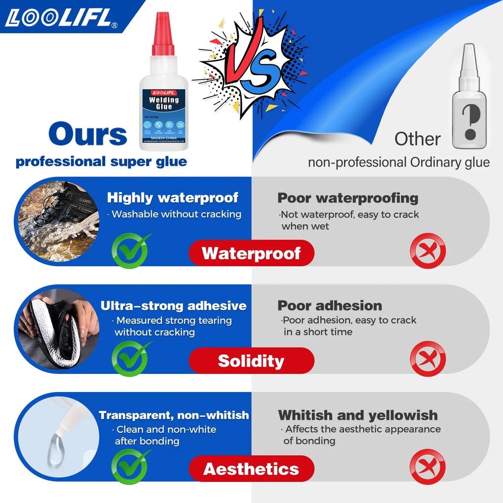 Shoe Repair Glue Is Flexible, Waterproof, Transparent, and Super Strong Glue, Used for Shoe Soles, Sports Shoes, Boots and Heels