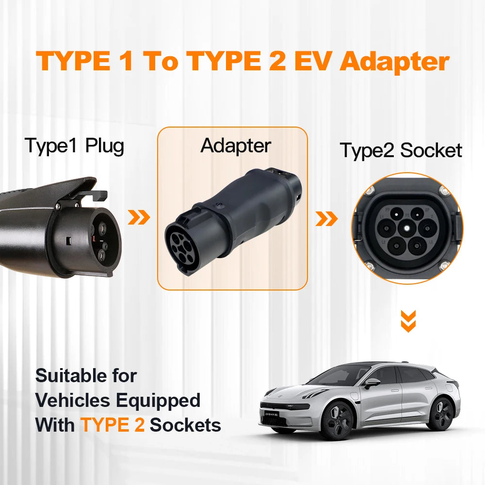 GOODCELL Type1 to Type2 32A 1Phase 7.2kw Max EV Charger Adapter J1772 to IEC62196 EV Charger Converter