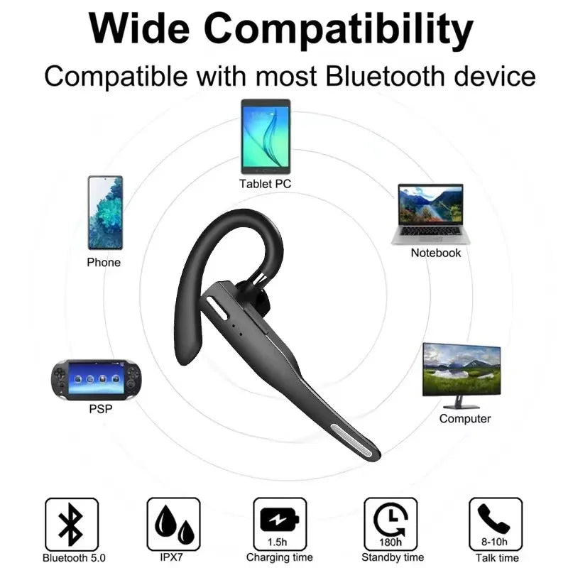 YYK-525 Wireless Bluetooth Headset Business Ear-mounted Bluetooth-compatible V5.1 Hands-free Call Noise Reduction Headphones