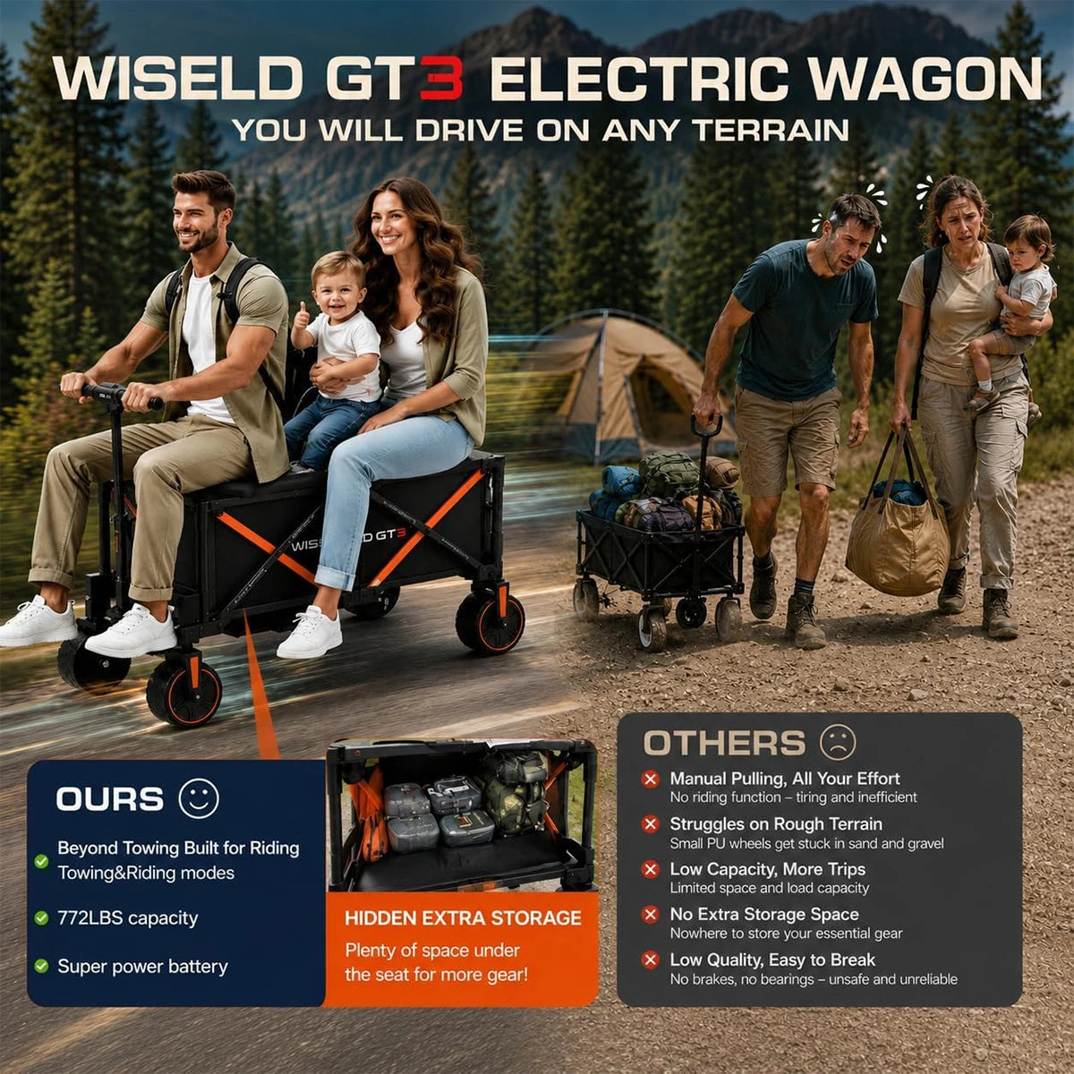 WISELD GT3 Electric Wagon Ridable Cart Heavy Duty Large Capacity Trolley Foldable Utility Camping Picnic Shopping Cart