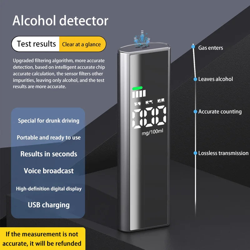Lenovo Portable Digital Breathalyzer Alcohol Tester with LCD Display Rechargeable Pocket Breath Analyzer for Car Safety