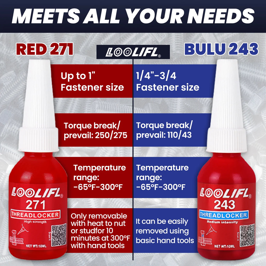 271 screw adhesive 50ml high-strength industrial adhesive, heat-resistant and vibration-resistant adhesive, detachable.