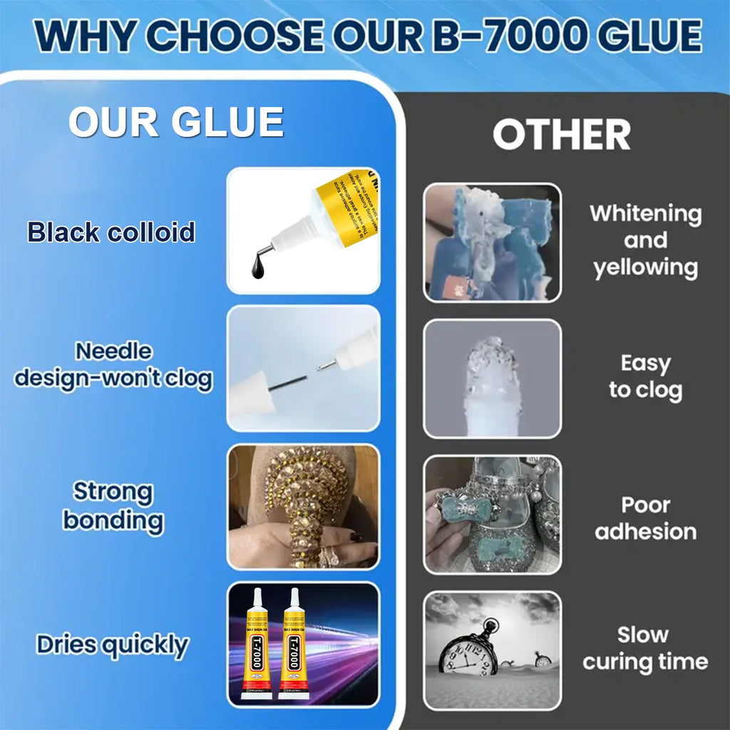 T7000 Electronic Component Repair Glue High-Strength Black Cellphone Tablet DIY Adhesive, T-7000 Super Strong Liquid Adhesive