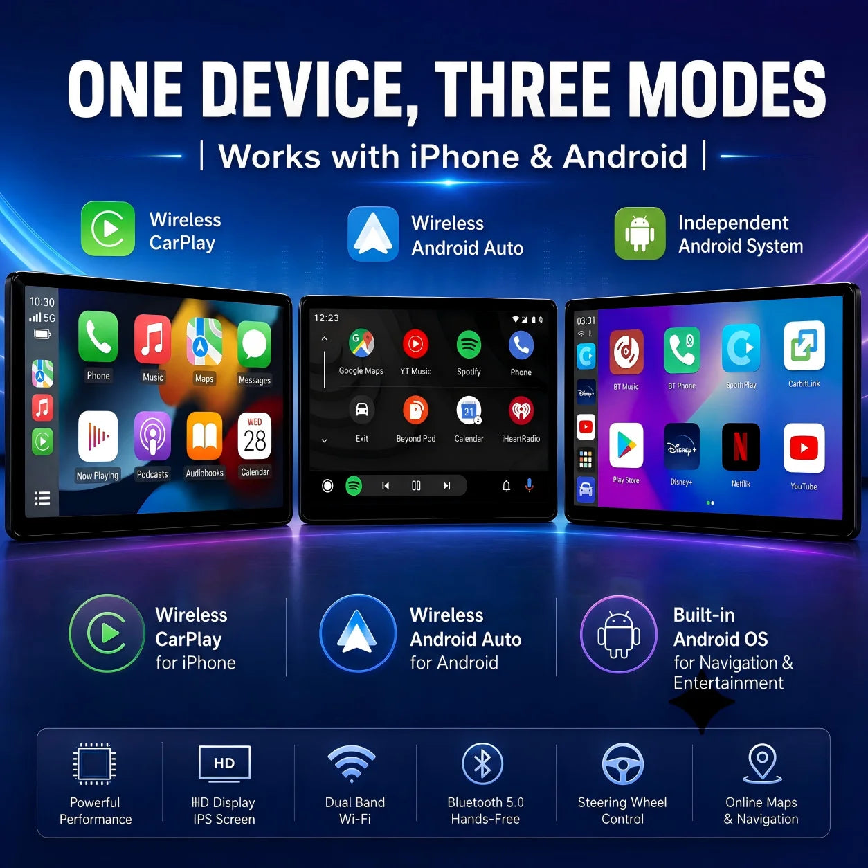 Android15 Car Smart AI Box Built in Google Play Store Support Netflix IPTV Plug& Play For Kia VW Fits OEM Wired CarPlay Vehicles