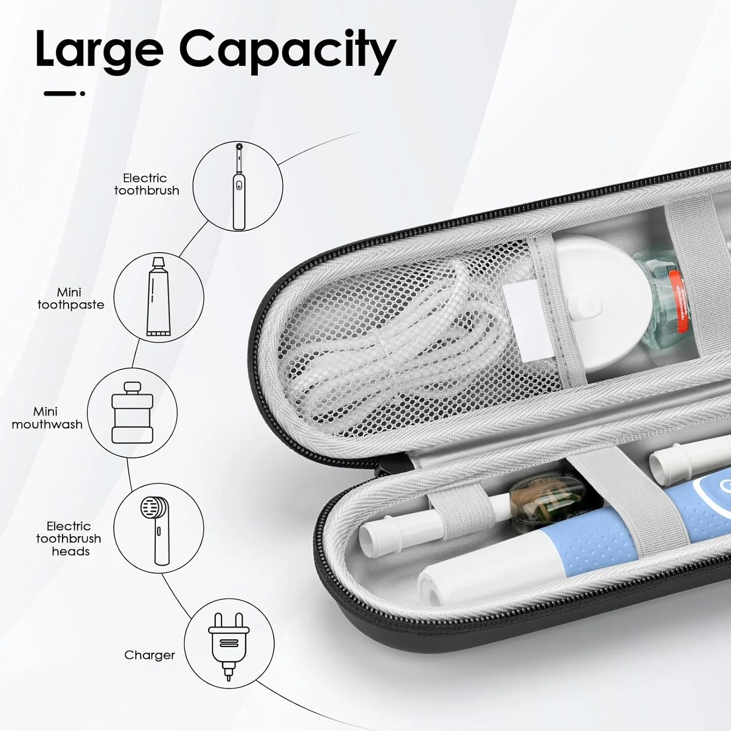 Electric Toothbrush Case For Oral B / Oral-B Pro / Philips Sonicare / Aquasonic, Shockproof,Waterproof,Compact Storage Bag