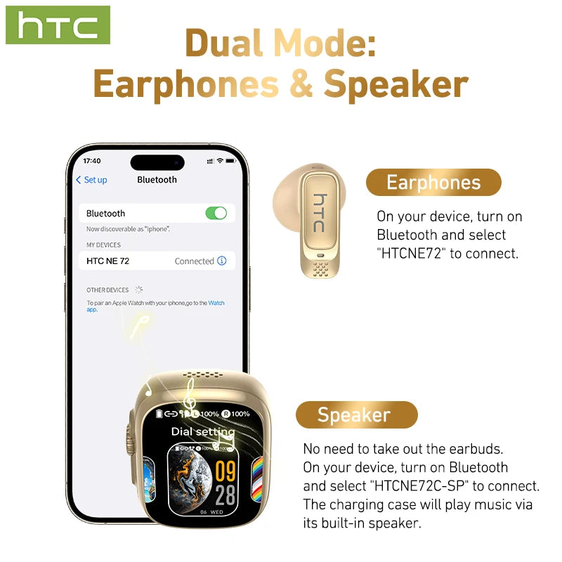 AI Translate Earphones HTC NE72 Wireless Bluetooth Earbuds LED Touch Screen HiFi Stereo Audio Noise Cancellation Technology