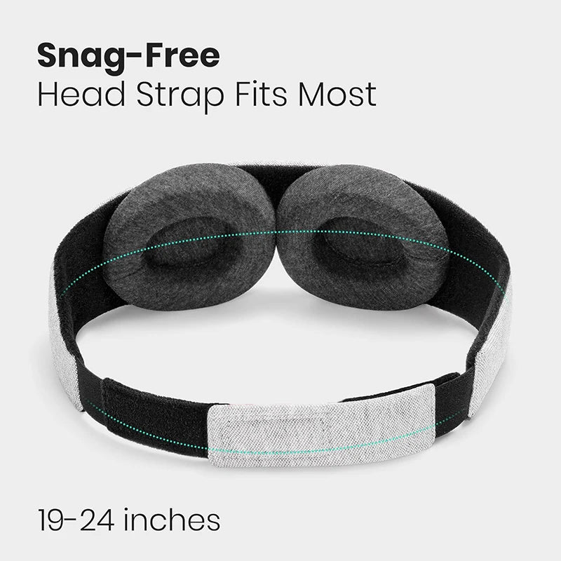 3D Sleep Mask 100% Light Blocking Eye Patch Zero Eye Pressure Blindfold for Travel Office Napping Meditation Shift Work