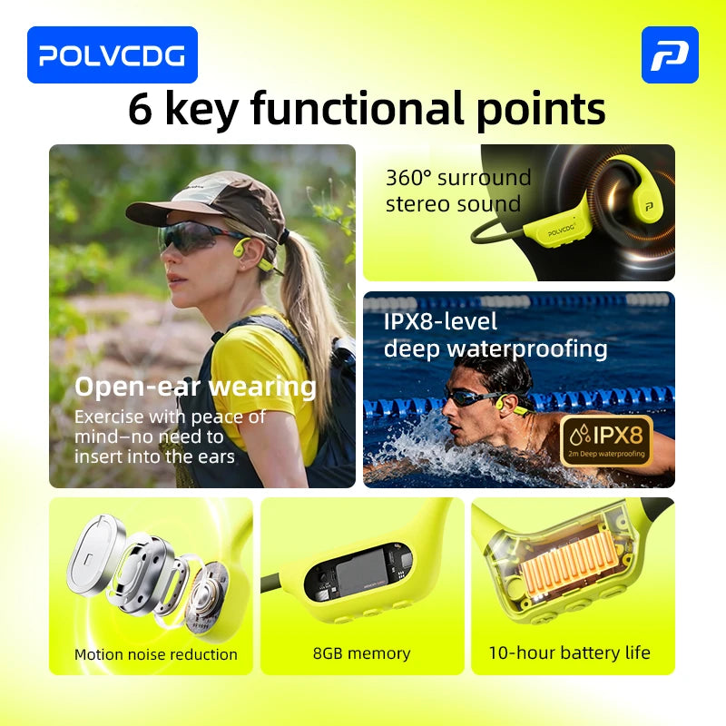 POLVCDG 8G Memory Bone-Conduction Sports Swimming Headphones IPX8 Waterproof Bluetooth 6.0 Running Headphones 2026 New Model X9